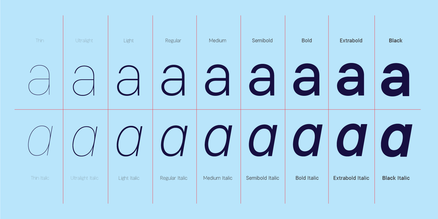 Vayu Sans Medium Italic Font preview